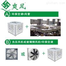 暖通设备报价与规格指南 智能制造网助力高效选型