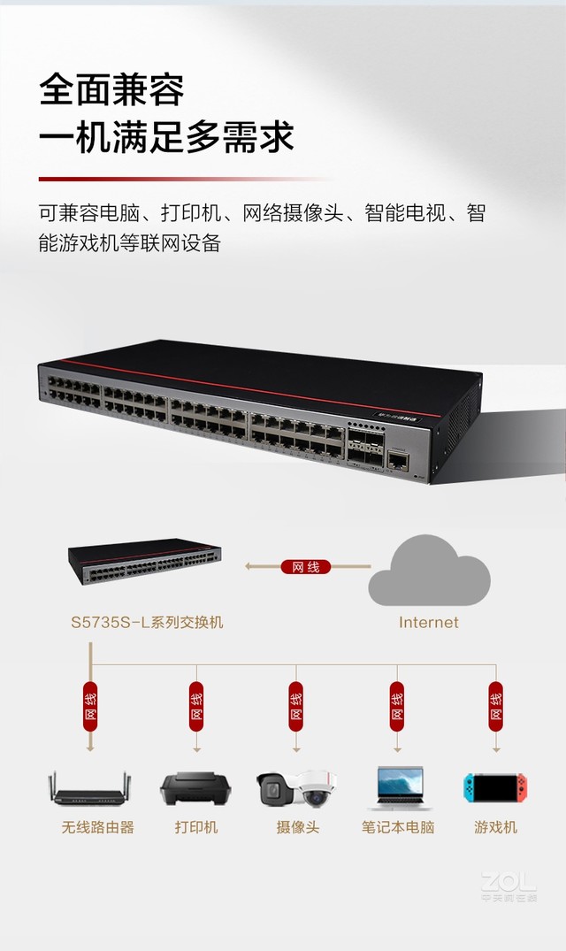 智联万物 中关村在线引领智能网络设备新浪潮